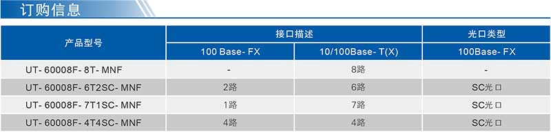 UT-60008F系列訂購(gòu)信息.jpg