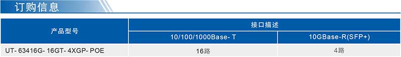 UT-63416G-POE系列產(chǎn)品訂購信息.jpg