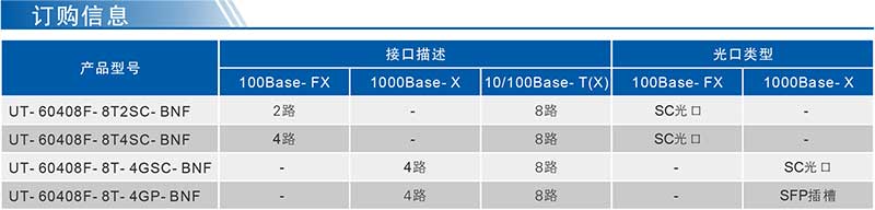 UT-60408F系列產品訂購信息.jpg