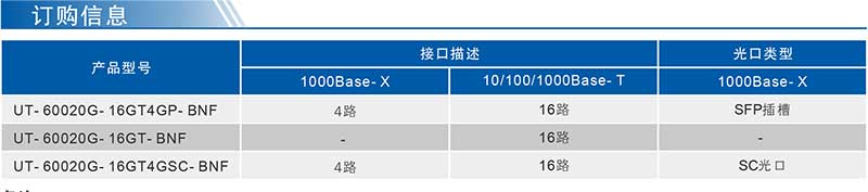 UT-60020G系列產(chǎn)品訂購信息.jpg