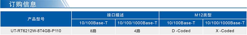 UT-RT6212W-8T4GB-P110產(chǎn)品訂購(gòu)信息.jpg