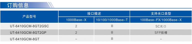 訂購信息.jpg