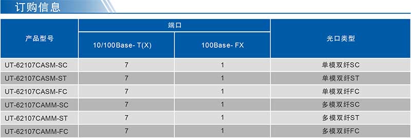 UT-62107CA系列產(chǎn)品訂購(gòu)信息.jpg