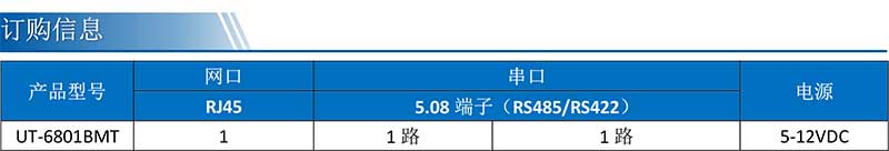 UT-6801BMT產(chǎn)品訂購信息.jpg