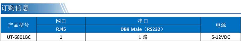 UT-6801BC產(chǎn)品訂購信息.jpg