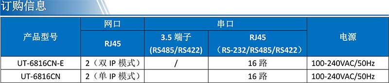 UT-6816CN產(chǎn)品訂購信息.jpg