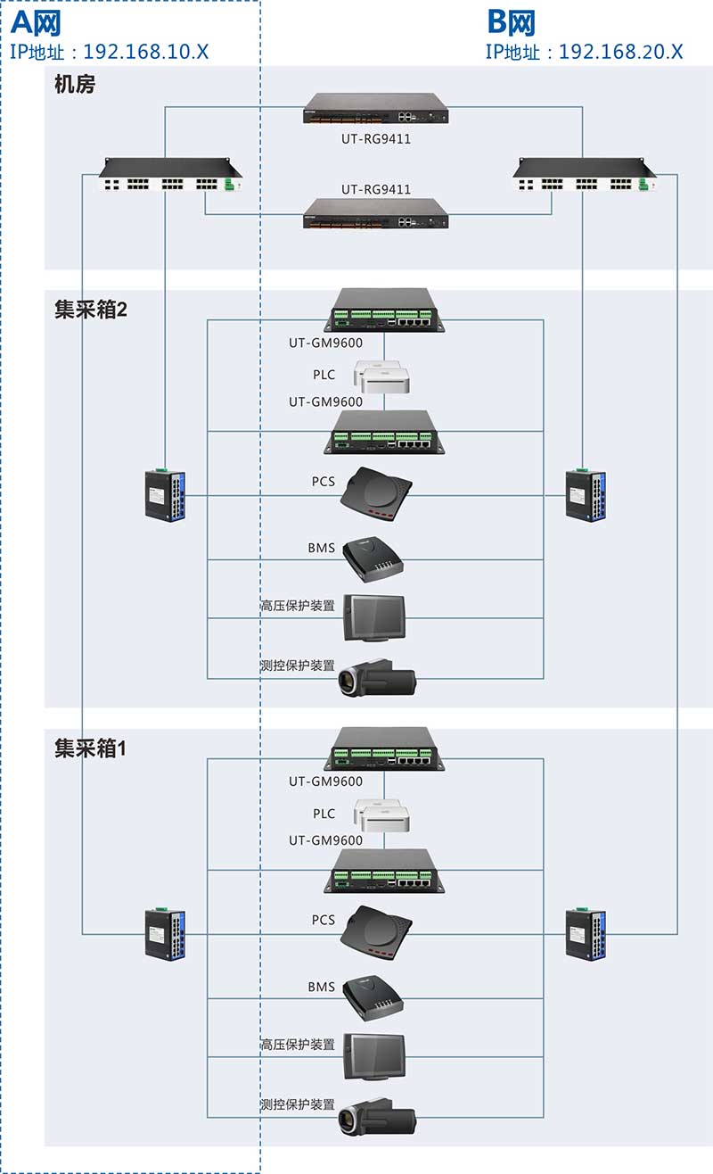 集采箱方案-1(1).jpg