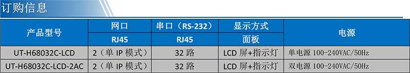 UT-68032C產(chǎn)品訂購信息.jpg