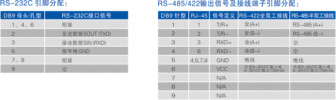 連接器和信號(hào).jpg