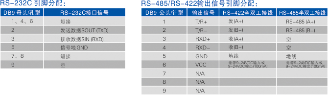 連接器和信號(hào).jpg