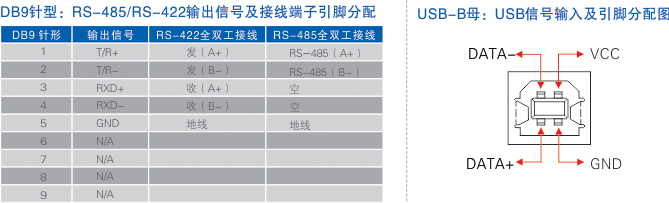 連接器和信號.jpg