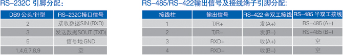 連接器和信號.jpg