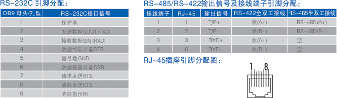 連接器和信號(hào).jpg