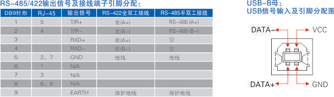 連接器和信號(hào).jpg